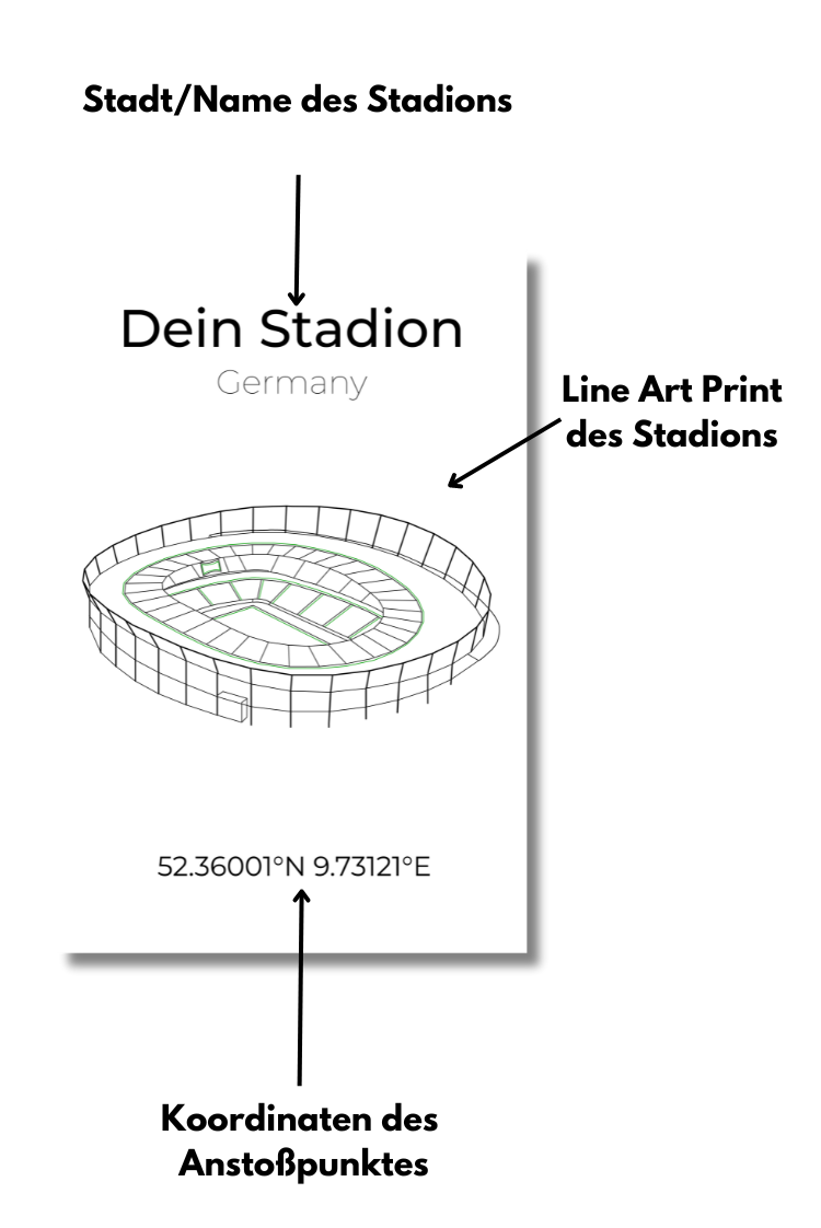 Dein individuelles Stadion als Line Art Print